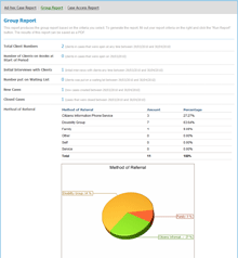 Case Management